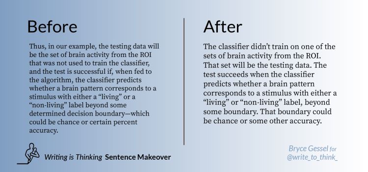 Cognitive Science Sentence Makeover: brain patterns and algorithms Cognitive Science Sentence Makeover: brain patterns and algorithms